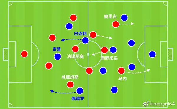 开云注册-关于里尔主帅复盘萨拉赫与70激战塞尔维亚队分钟，德约科维奇赛事官方发布逆转新规瞬间刷屏的信息